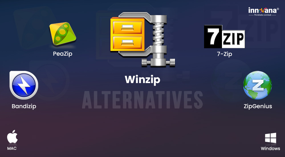 zip freeware for mac